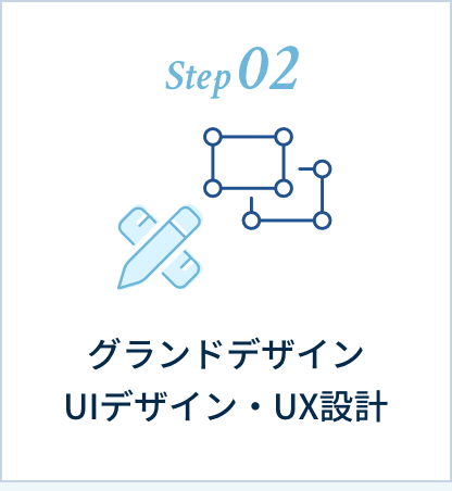 step2 グランドデザイン, UIデザイン・UX設計